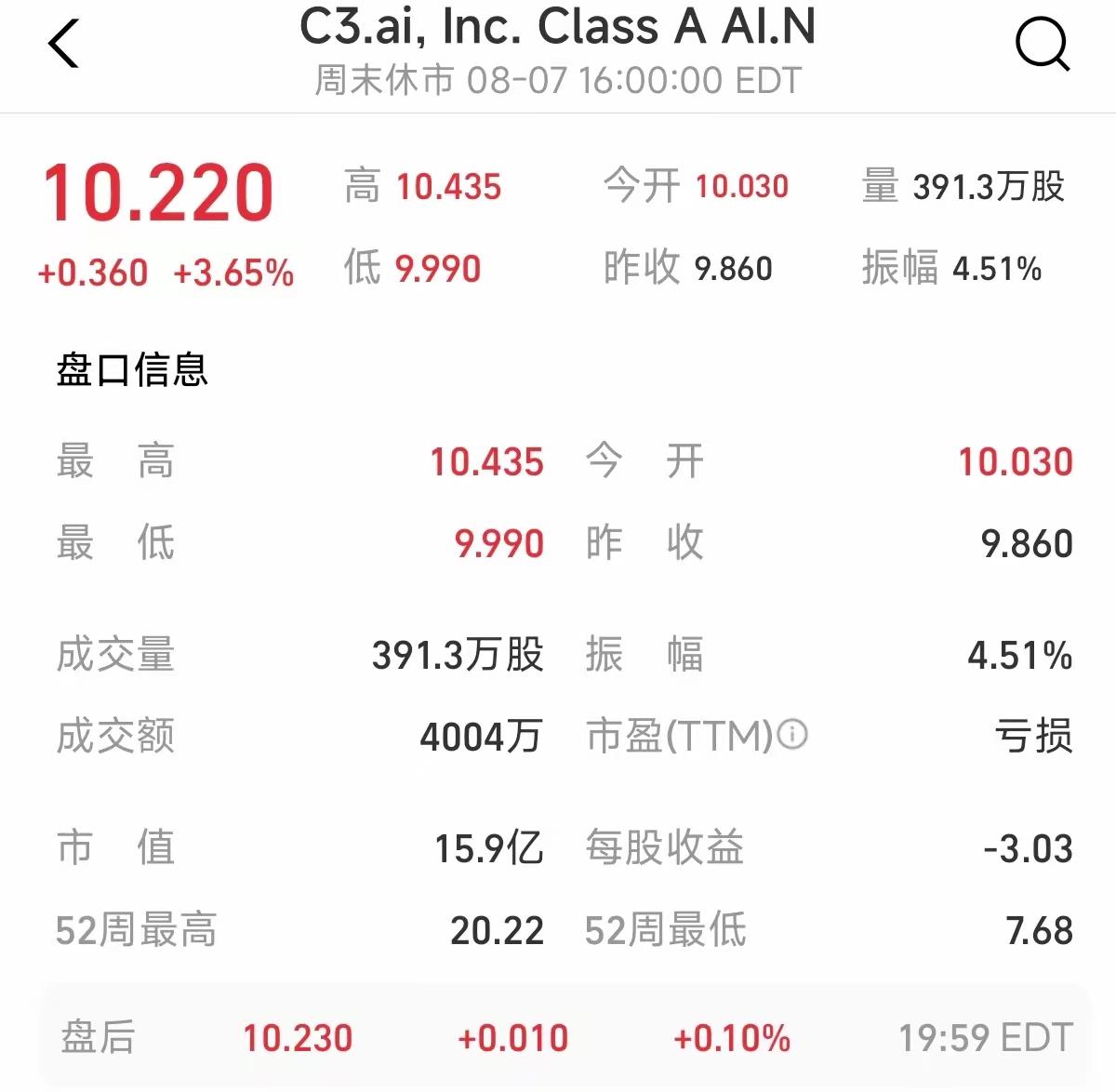砸了上万亿美元！AI的“印钞机”终于启动了？华尔街吵翻了过去两年，海外科技