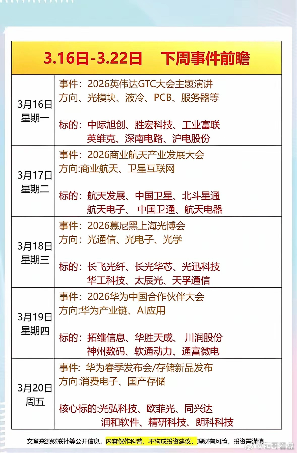 3月16日下周科技事件前瞻：光通信、光电子、光华芯等3月16日下周的科技圈，光通