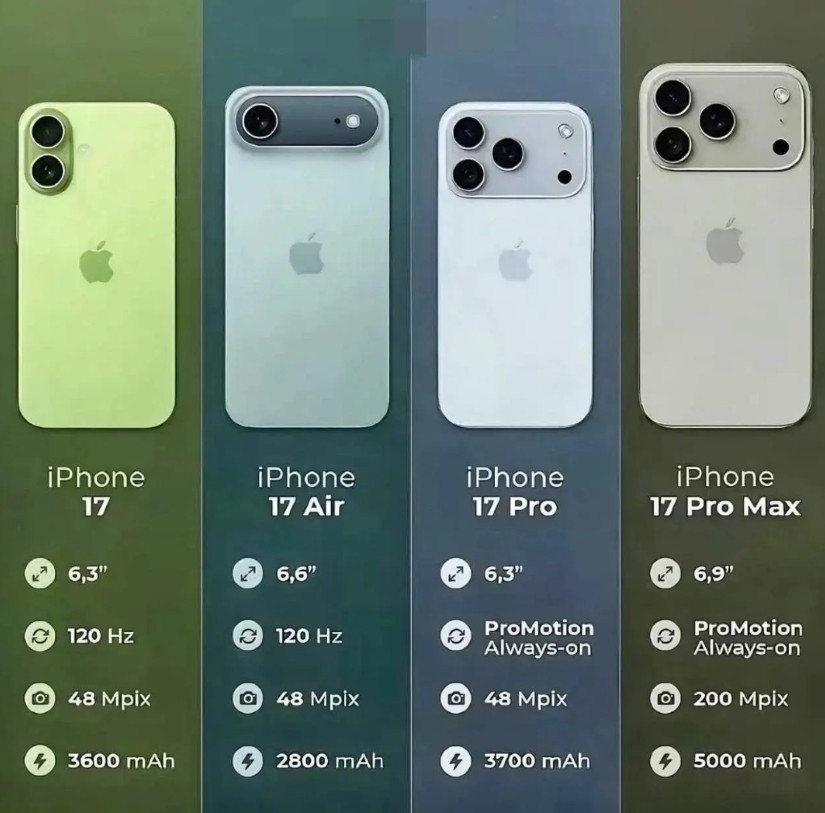 iPhone17下个月上市了，我就关注那台air版本，唯一担心的是电池够不够我使