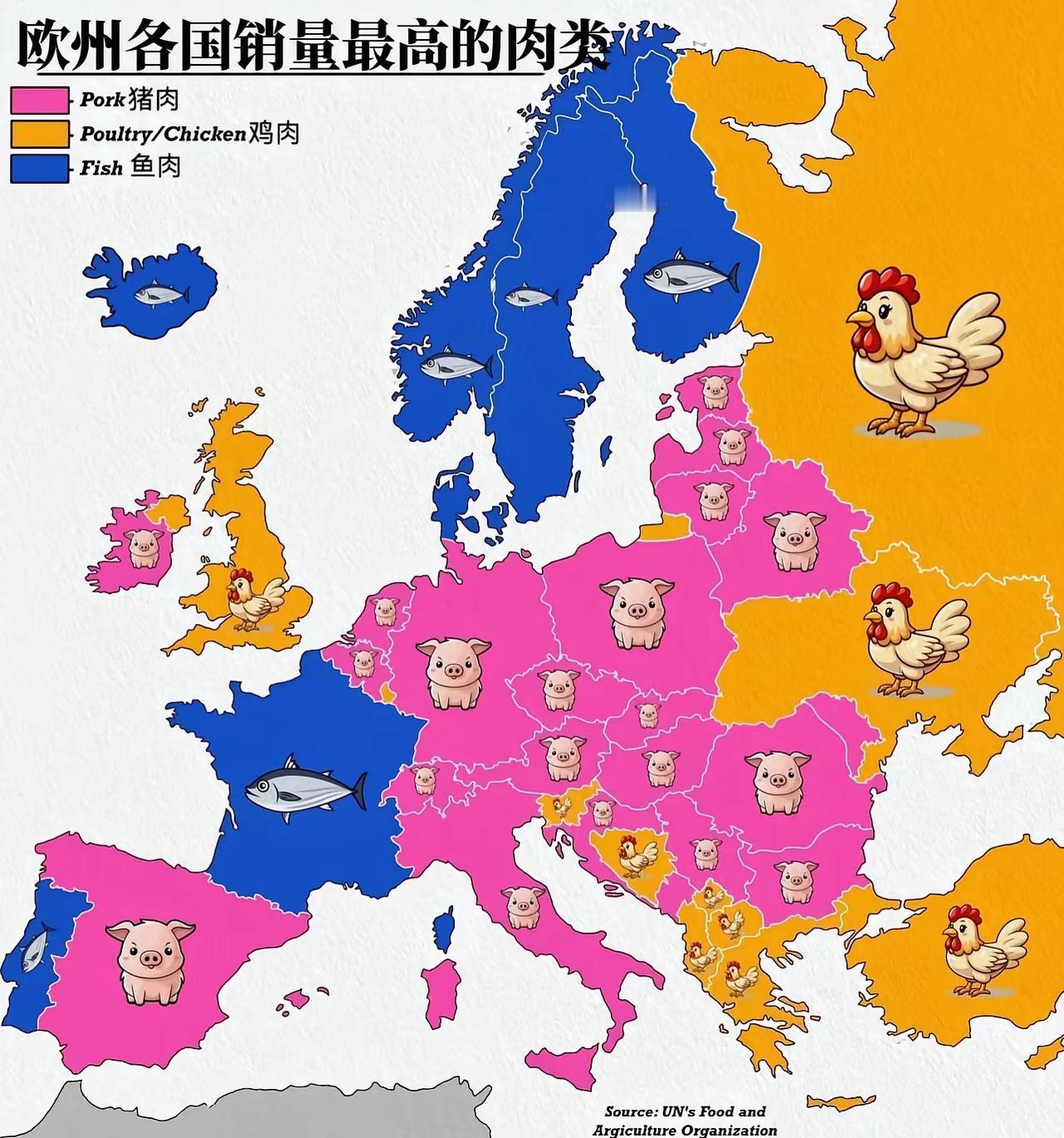 我一直以为欧洲人只吃牛羊肉。没想到大部分欧洲国家主要吃的还是猪肉，吃鸡肉的也不