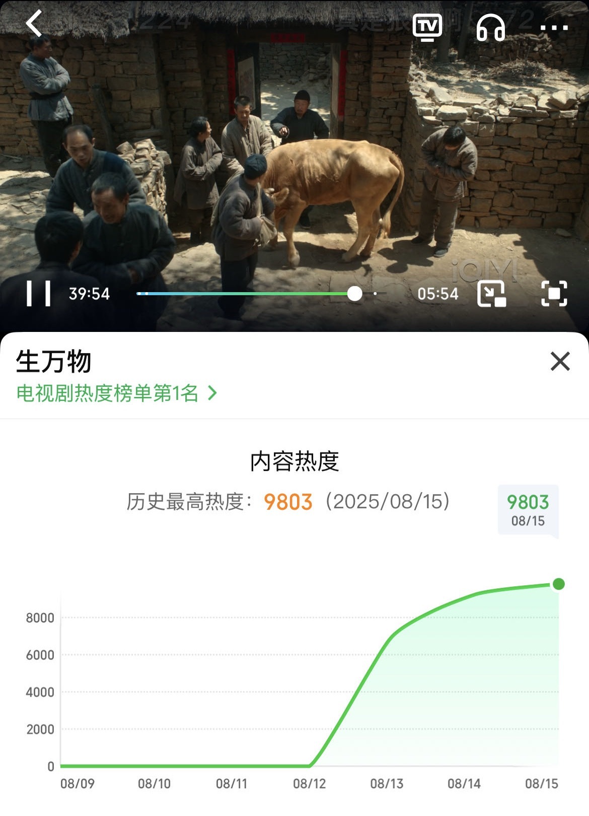 疯了疯了疯了疯了疯了生万物疯了9800了[跪了]​​​