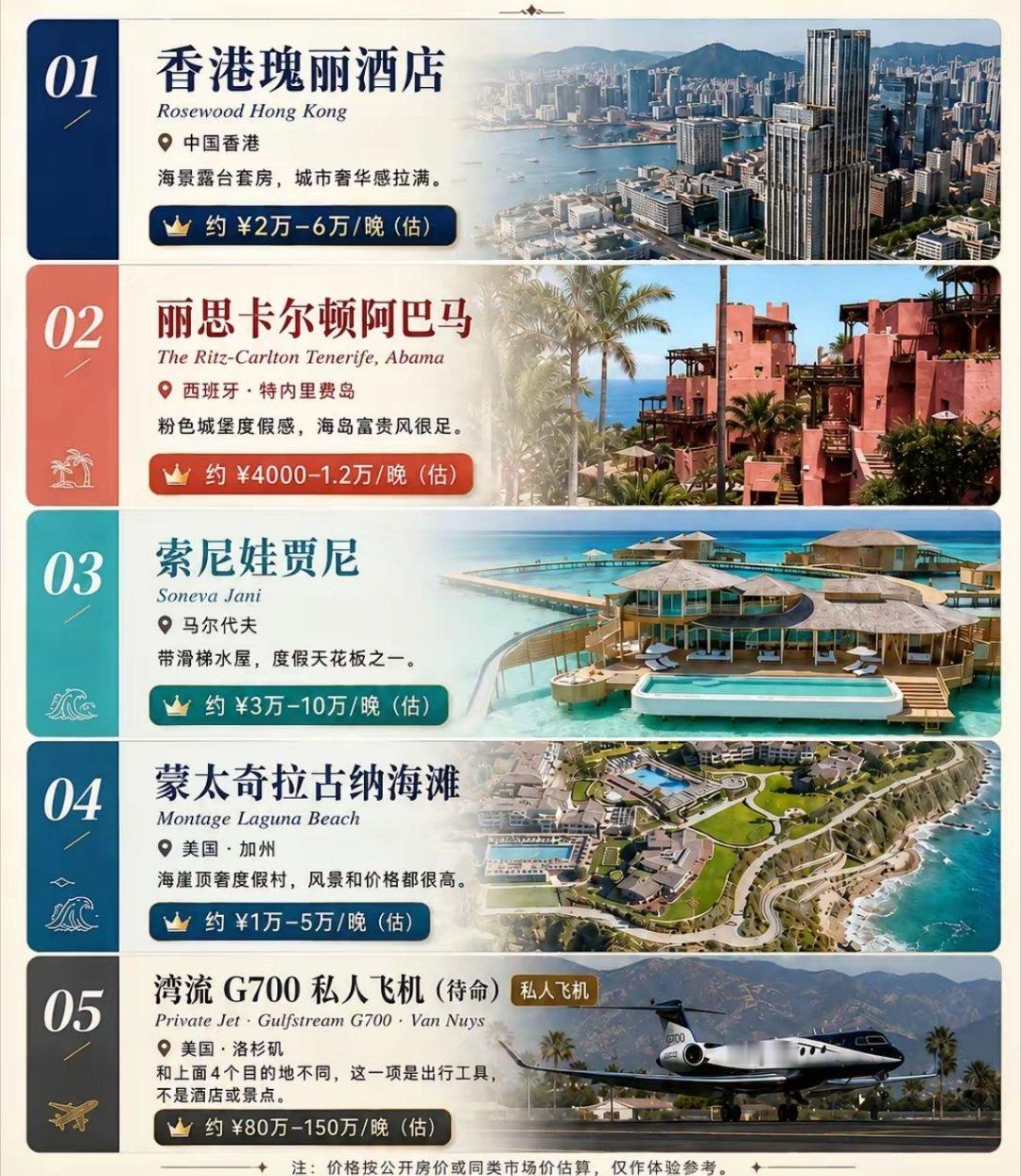 剧组夫妻真的，这样贵不敢想象​​​
