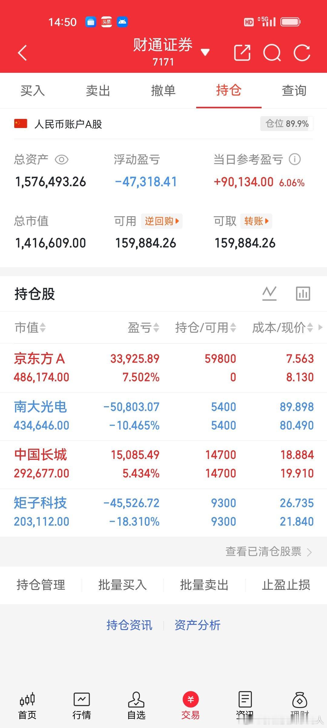 7.9炒股养家记录继续拿着：矩子科技、南大光电京东方A持续高抛低吸滚动做T拿着