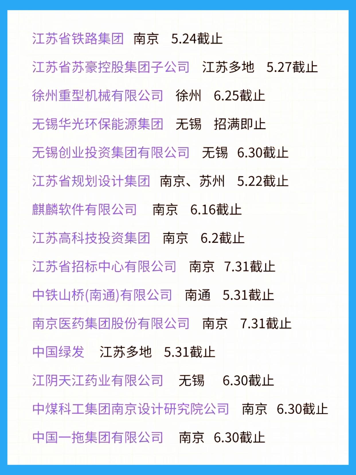 同学们，江苏央国企2026春招正在报名时！现在看着名单上从南京到无锡，从南通到徐
