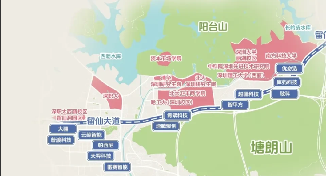 南山区机器人谷太燃了：1-优必选2-库玛科技3-敬科4-越疆科技5-智