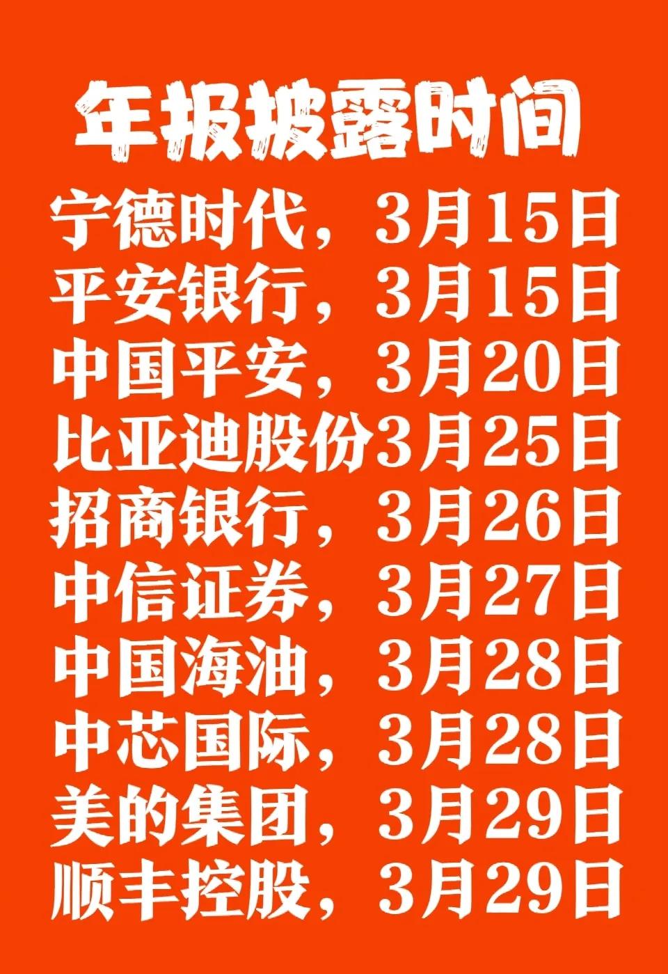 上市公司发布财报的时间表来了。进入财报季，各上市公司原则上都需要在4月30日前