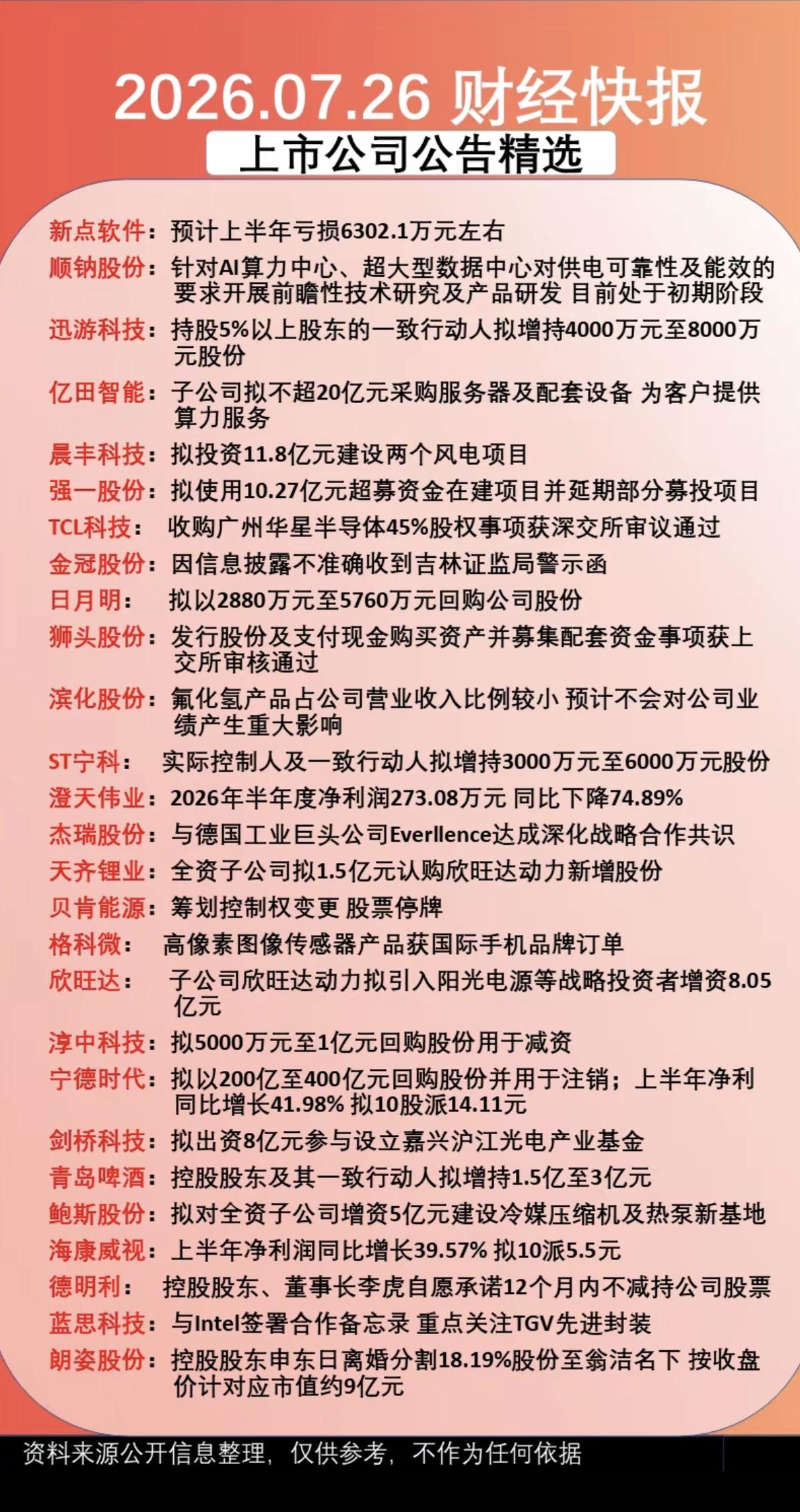 7.26周末上市公司公告+财经快报！27家公司发布公告。含半年报业绩，