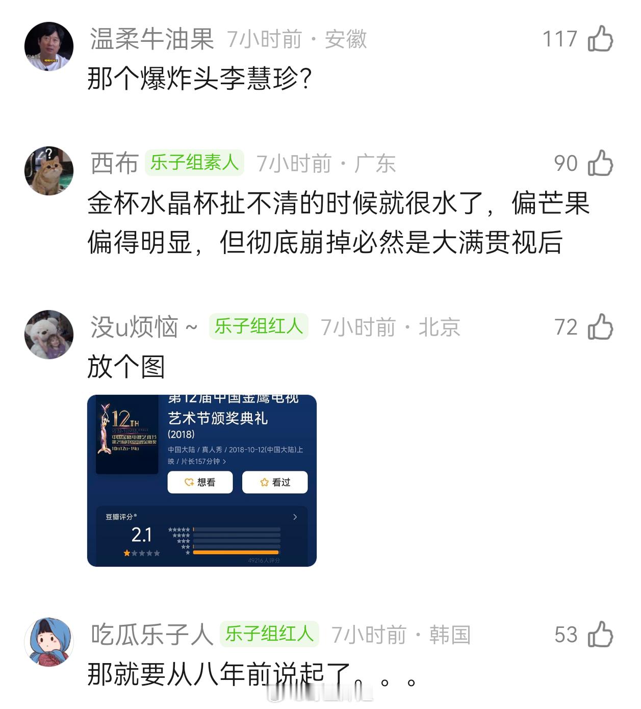 金鹰奖是从哪次开始公信力崩盘的金鹰奖提名神仙打架