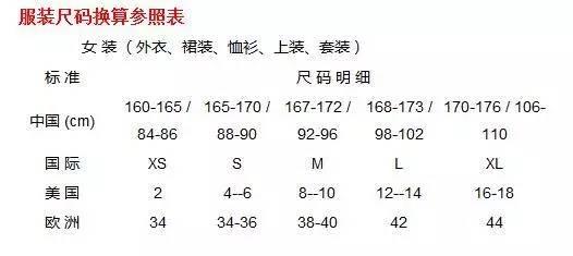 半身裙的尺码对照表_超完整的各种服装尺寸对照表, 总