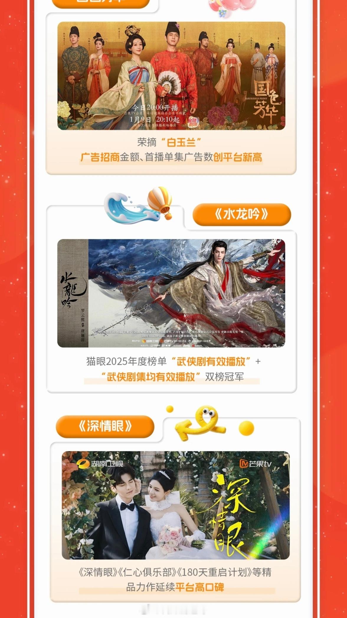 2025芒果财报提及剧集：杨紫、李现《国色芳华》-招商金额、数量，均创新高罗云熙