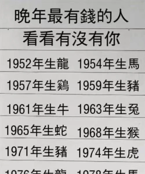 晚年最有錢的人，恭喜你上榜！