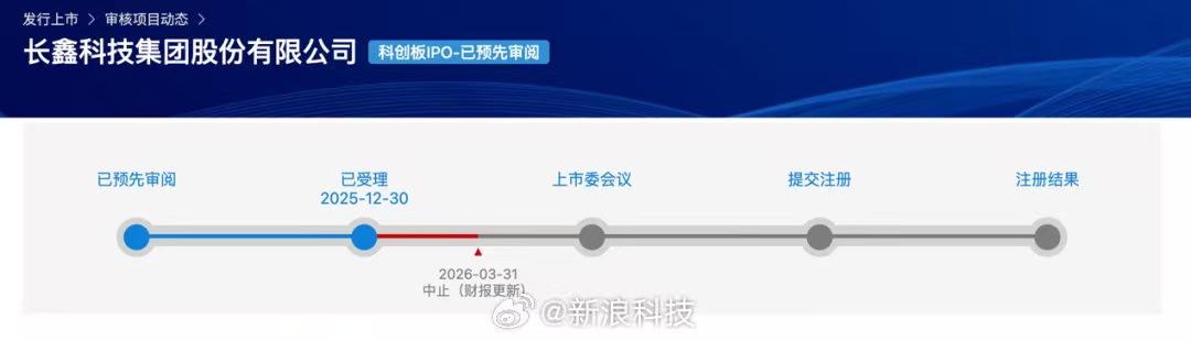 上交所官网披露，国产存储大厂长鑫科技的科创板IPO进程目前显示为“中止”。官方解