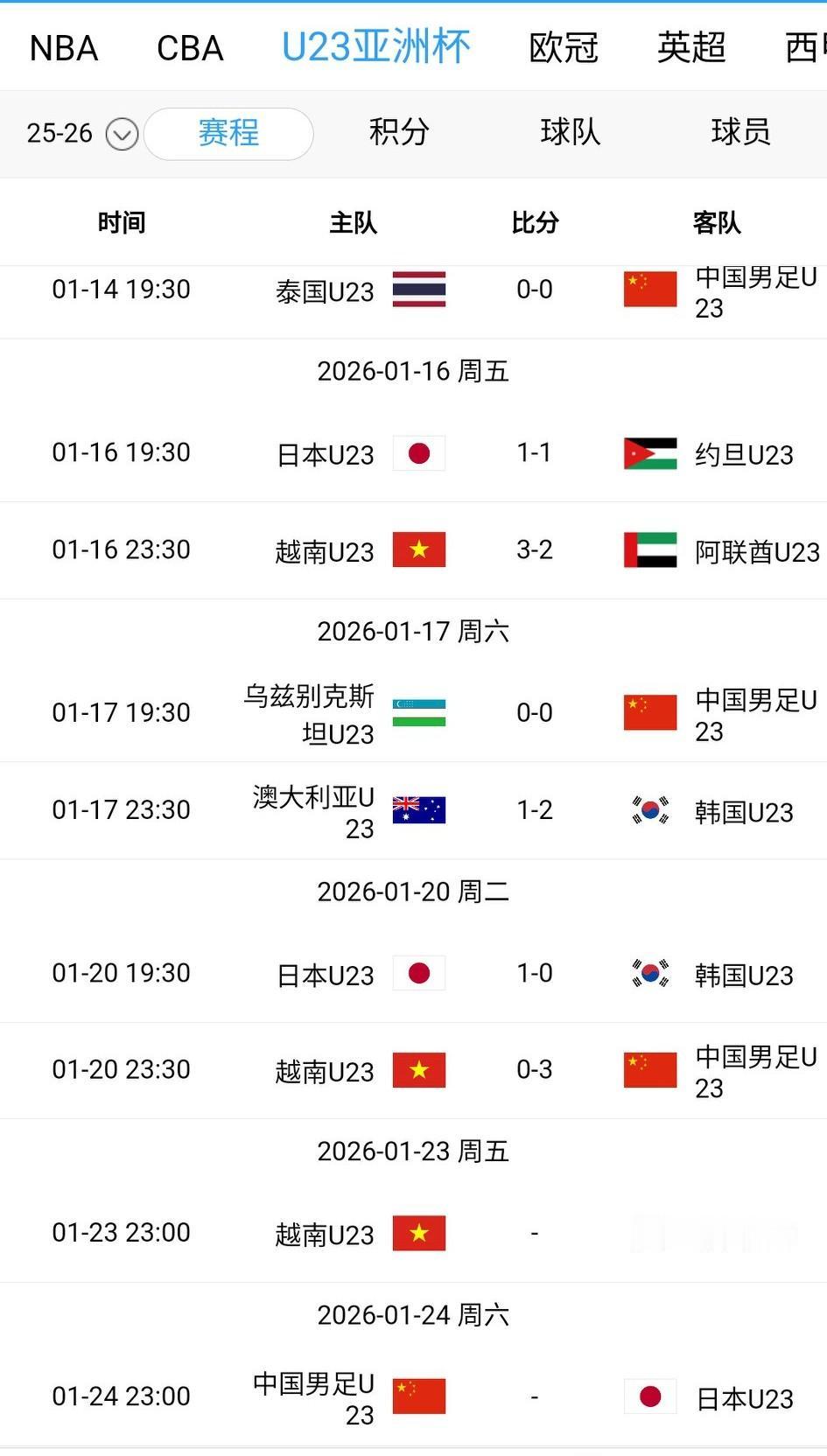 迫不及待想看决赛了！U23亚洲杯时间线太长了，20号结束半决赛，24号才能看决赛