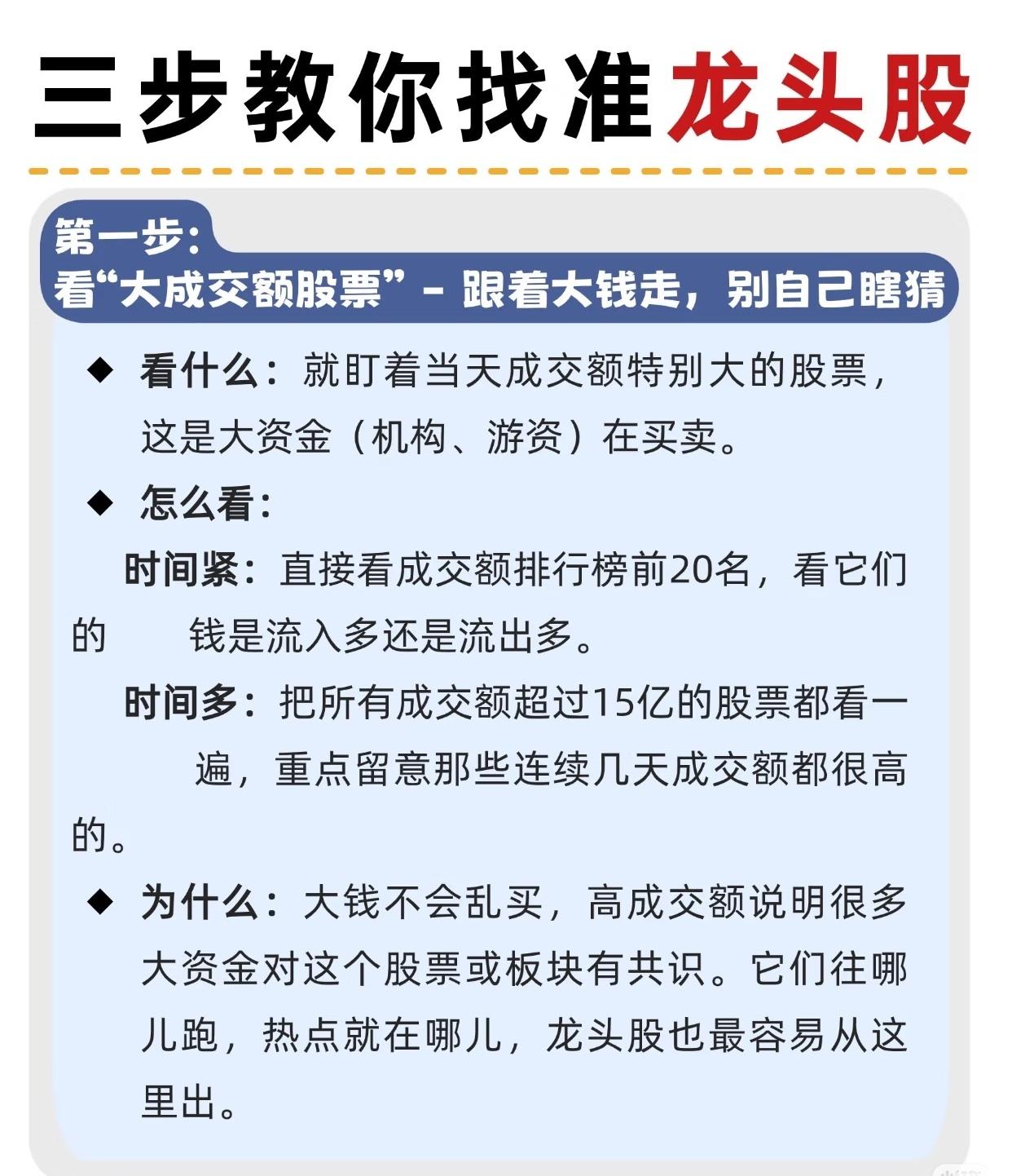 选龙头股及避风险可遵循四步：第一步看大成交额股票，盯成交额前20或超15亿且