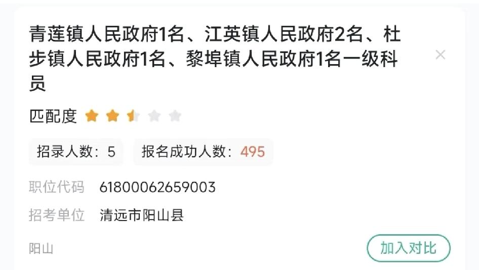 广东省考真正意义上的最猛岗位。这个岗位到最后，按照以往惯例，会破万人报名，一
