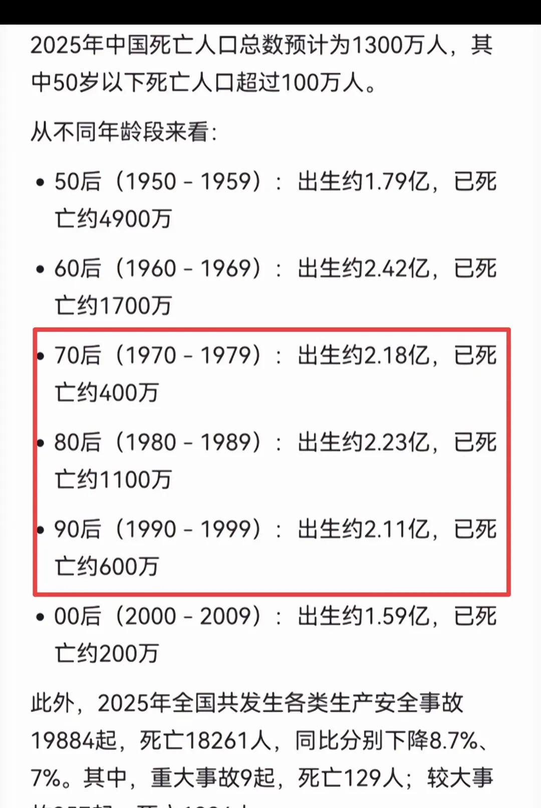 80后这么苦吗？比70后多这么多？