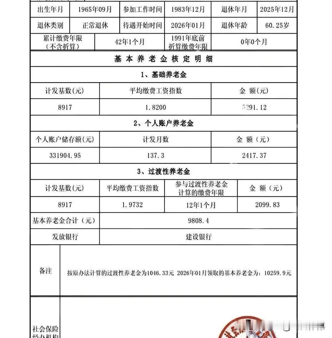 恭喜您正式步入退休生活！这张核定表清晰展示了您每月的基本养老金构成，总计2524