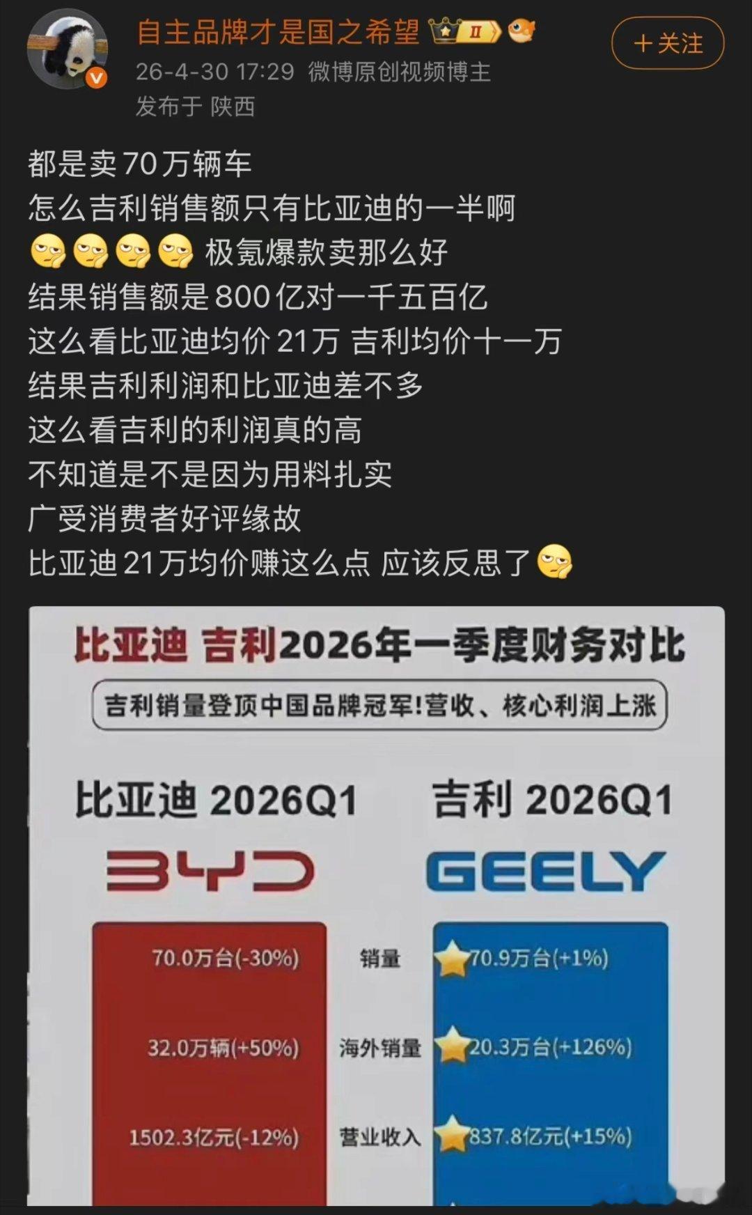太能赢了，离了销量也是真的不会吹，先不说这种土法算单车均价，事实就是迪迪均价高些