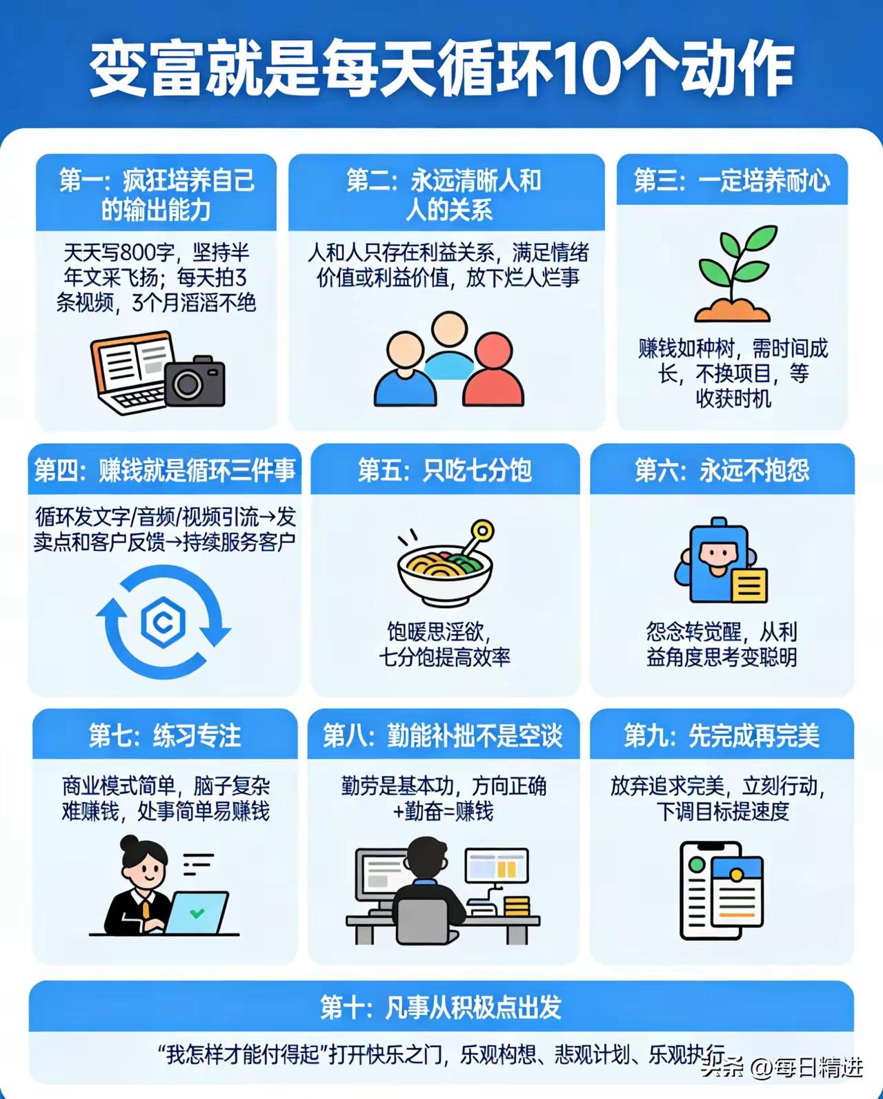 🔥普通人变富的底层逻辑：每天死磕这10个动作，3个月见改变，半年翻几倍！
