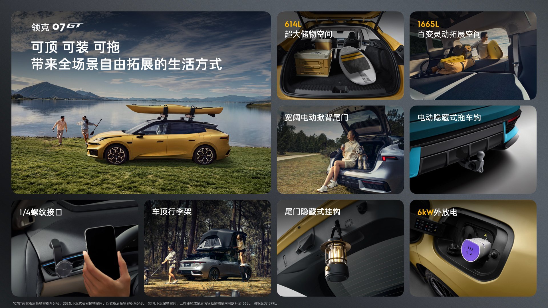58万起  14.58万把"运动旅行"卷成天花板🔥领克07GT让我...