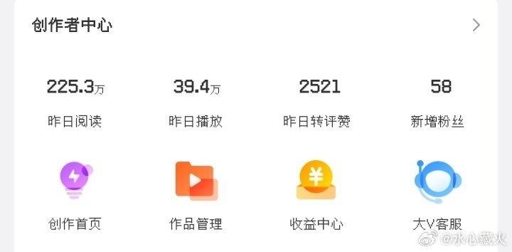 百万你终于舍得回来了