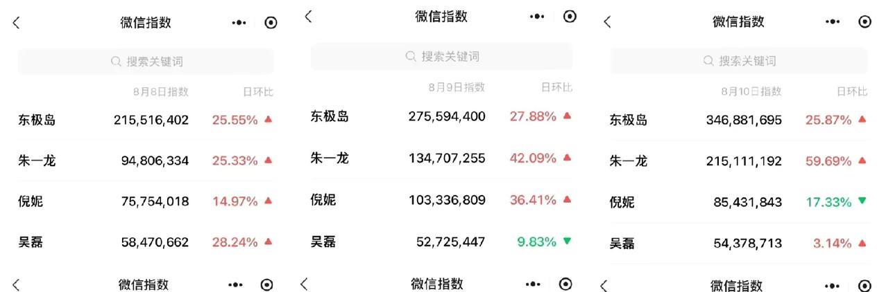 存一个。虽然《东极岛》被以小日本为首的也有其他几股伙同参与的黑恶势力给摧垮了，
