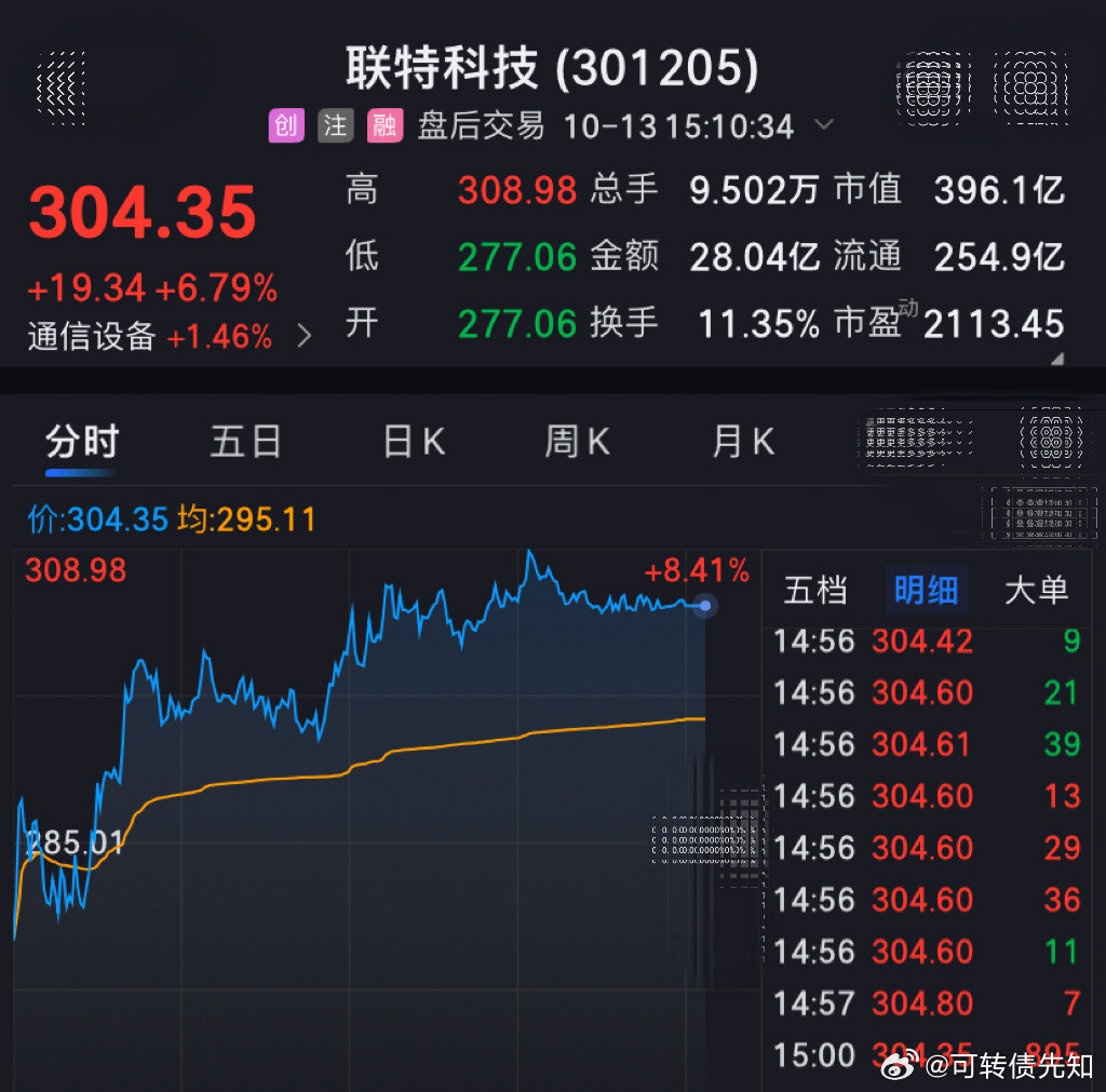 联特科技​​​