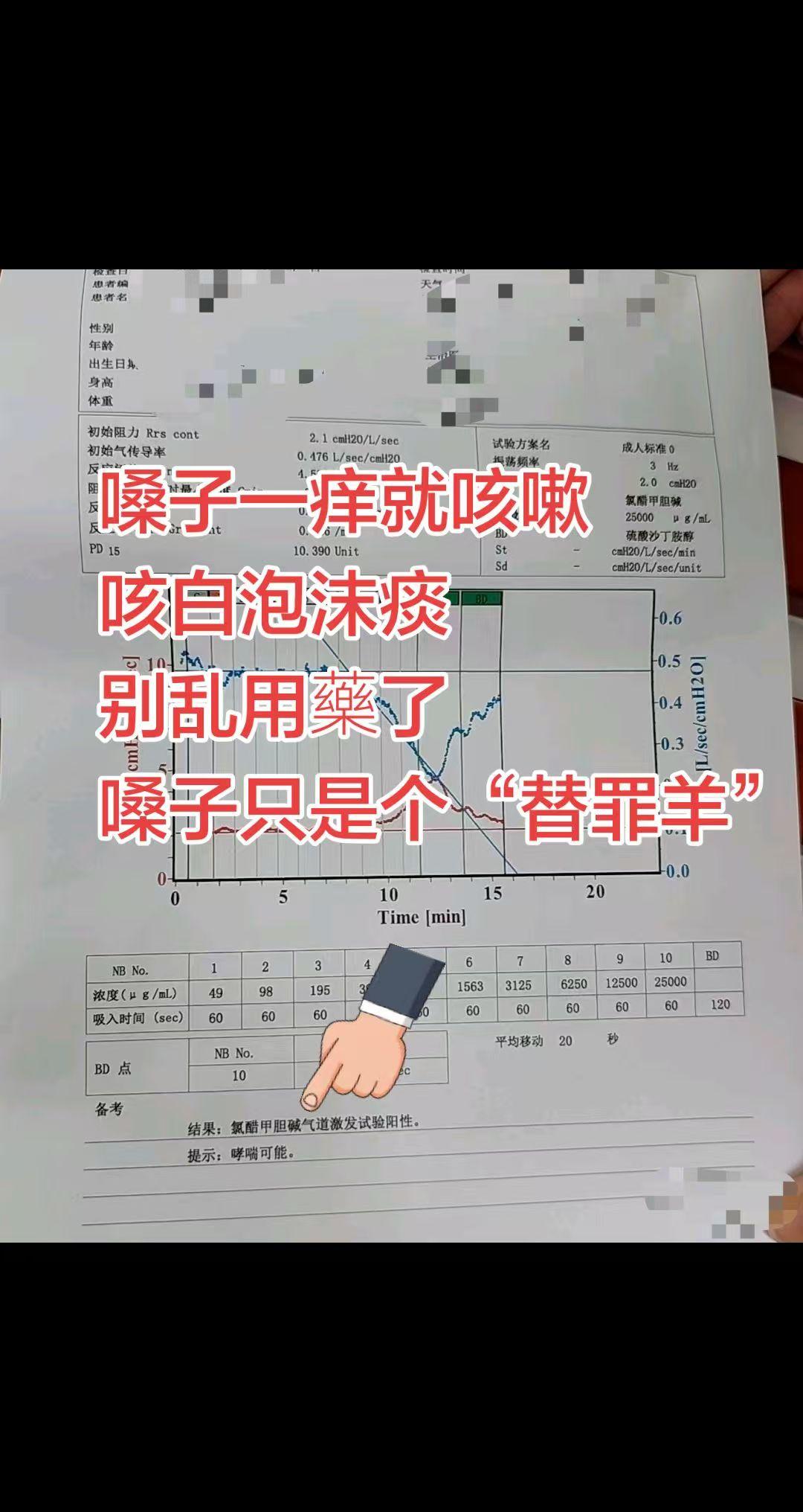 嗓子一痒就咳嗽，咳白泡沫痰，别乱用药，嗓子只是个“替罪羊”夏秋交替之际，很多