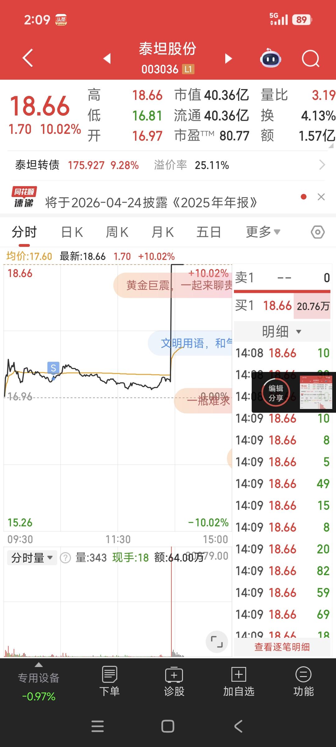 卖飞了😡[打脸]股票