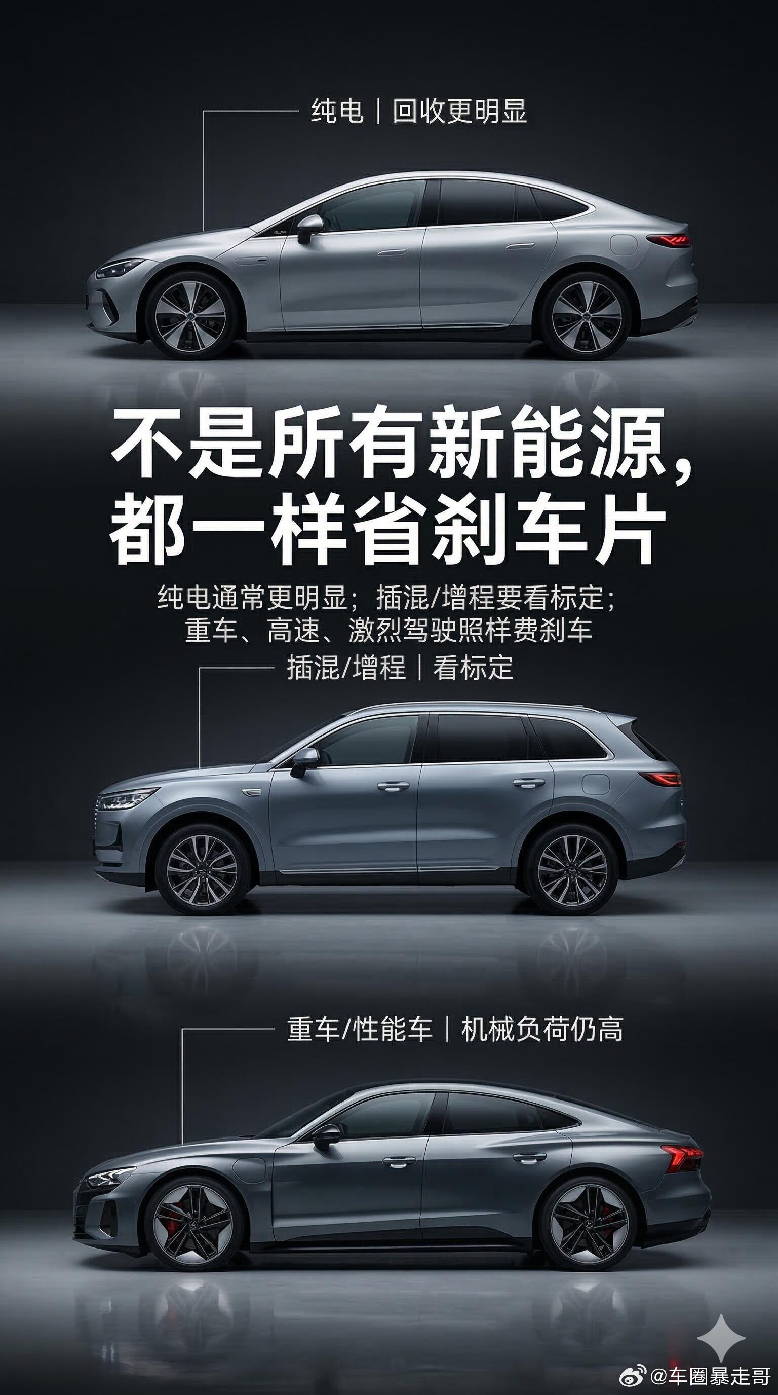 大v聊车电车更费轮胎，为什么反而更省刹车片？