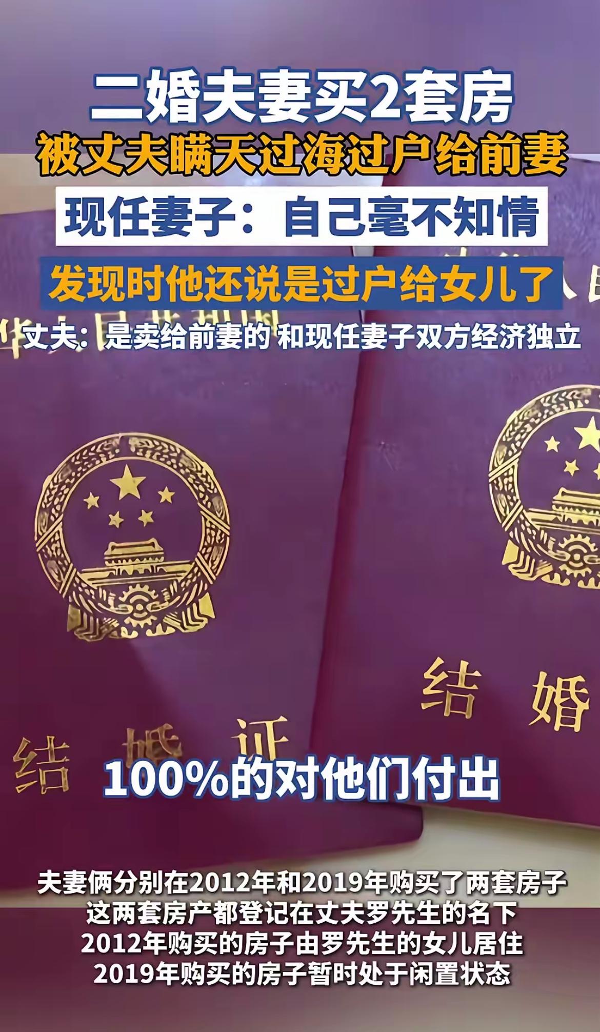 这二婚丈夫可真是“人才”啊！瞒着现任妻子给前妻买两套房，这操作简直绝了。这现任妻