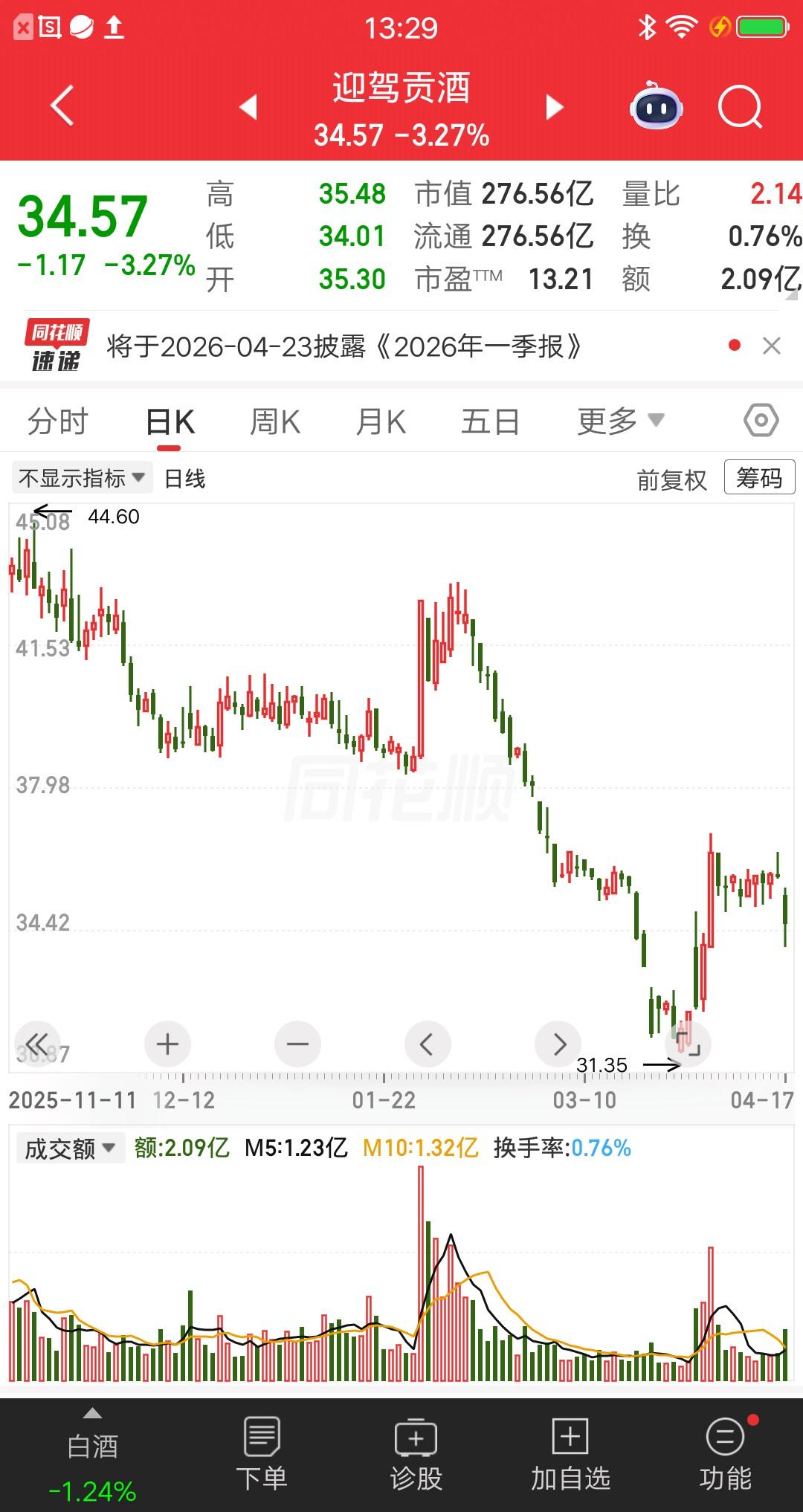 一位山东的股民，他是段永平的忠实粉丝，很想抄大佬作业。可是茅台股价太贵了，他只能