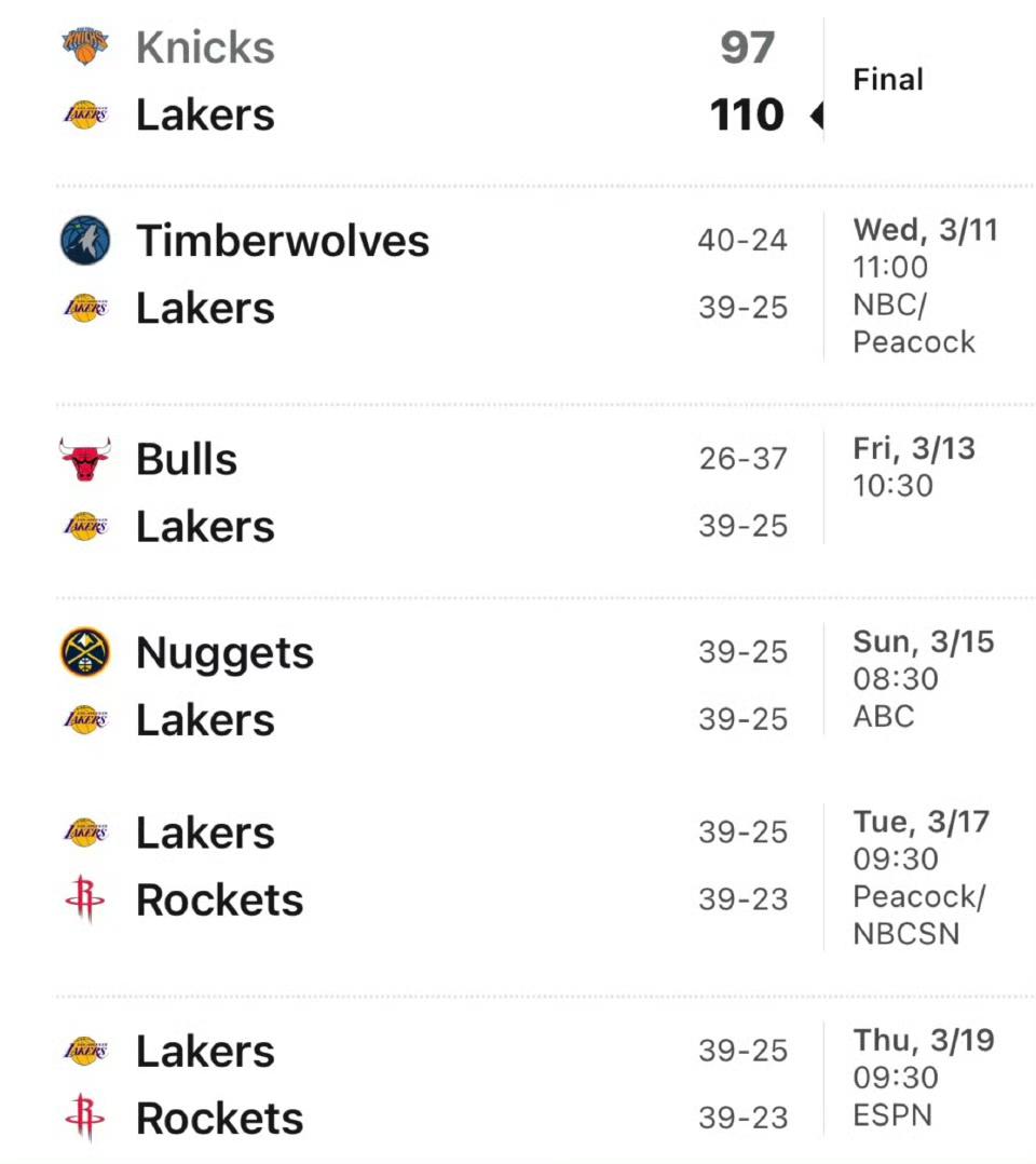 全场比赛结束，湖人以110-97击败尼克斯，该如何评价这场比赛呢？湖人轻松