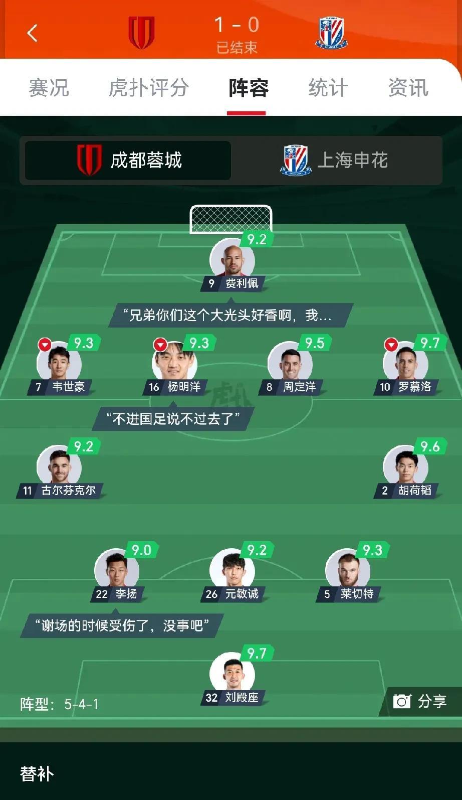 感觉今年的成都很像去年的上港啊，高位逼抢，全队的跑动能力超级强。而且今年成都的