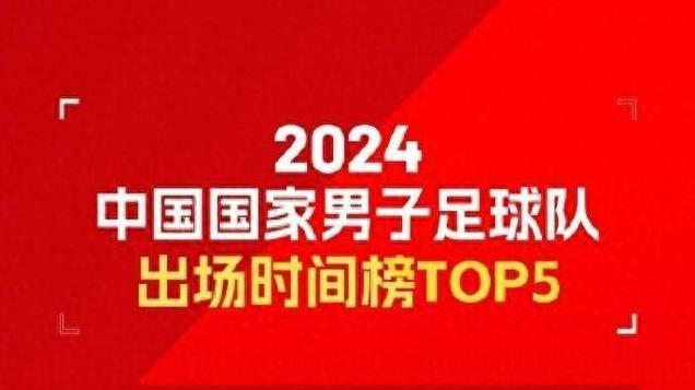 国足迎战世预赛重大利好, 澳洲主力伤退, 归化球星提前归队