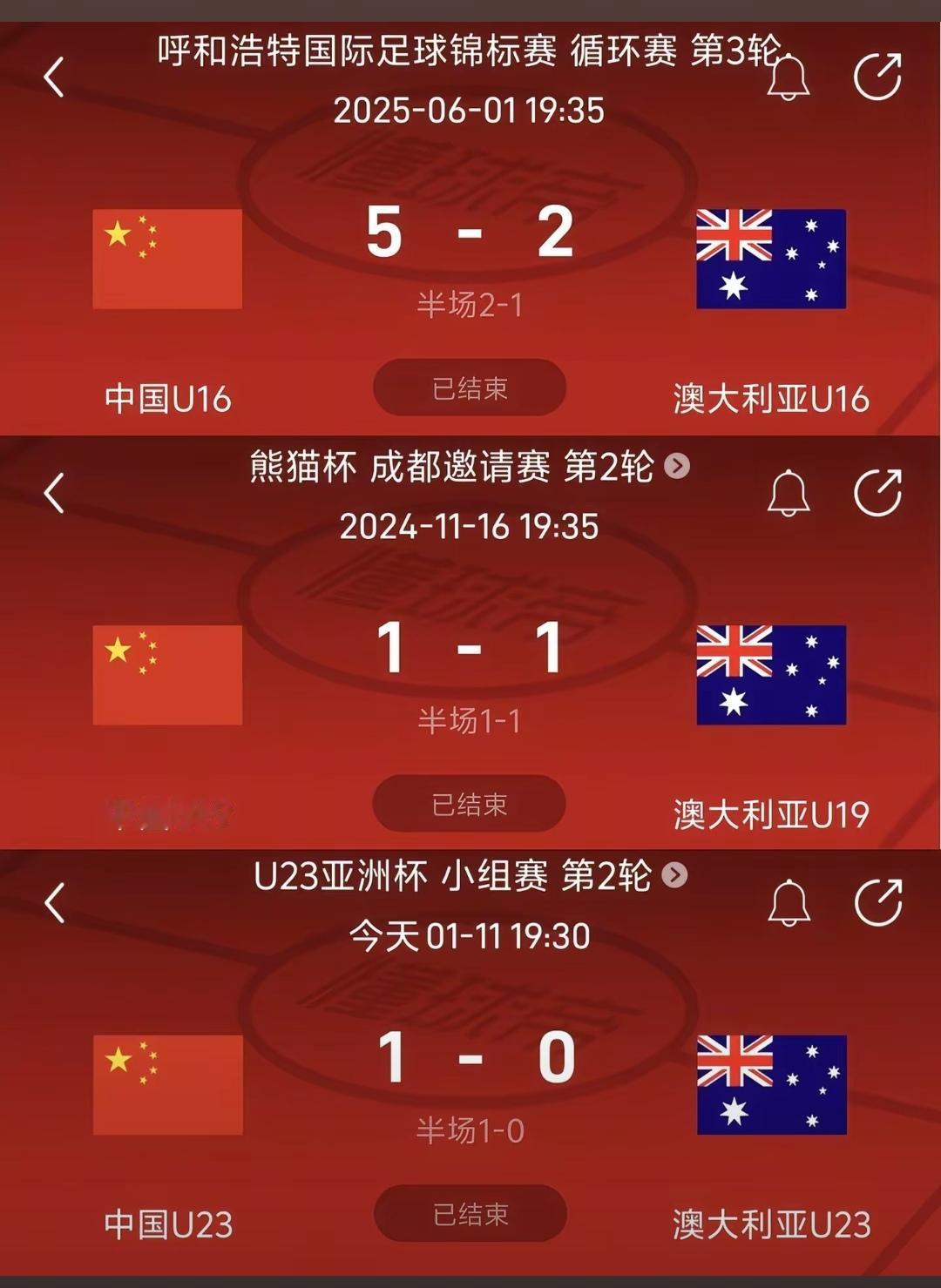 中国国字号球队从U16、U19和U23已经2次打败澳大利亚，3场赢了2场，平了1