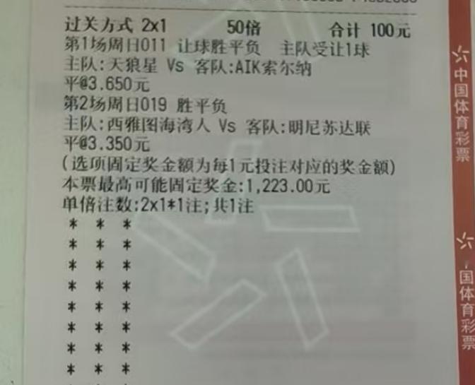 今日实票：点赞必红原文地址：​​​
