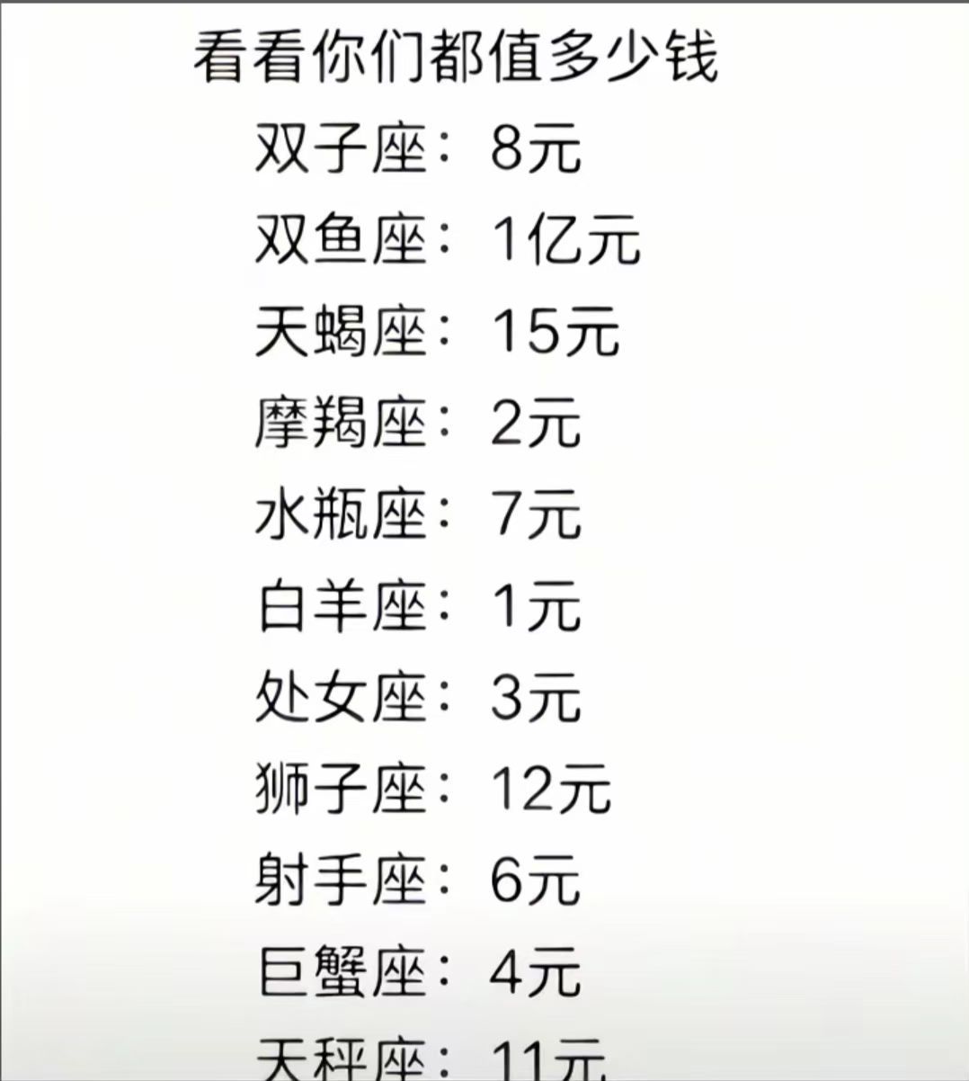 我是双子座，我值钱只八块钱[裂开]你们呢？​​​