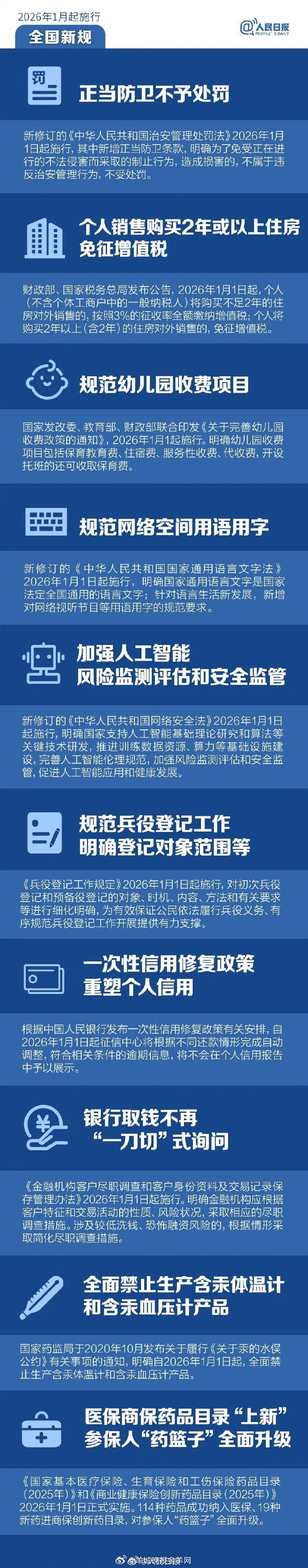 【周知！#2026年1月起这些新规将施行#】①正当防卫不予处罚；②个人销售购买2