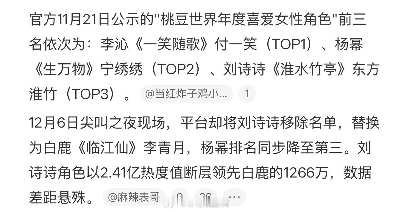 不去就要被这么对待吗？刘诗诗无妄之灾了。