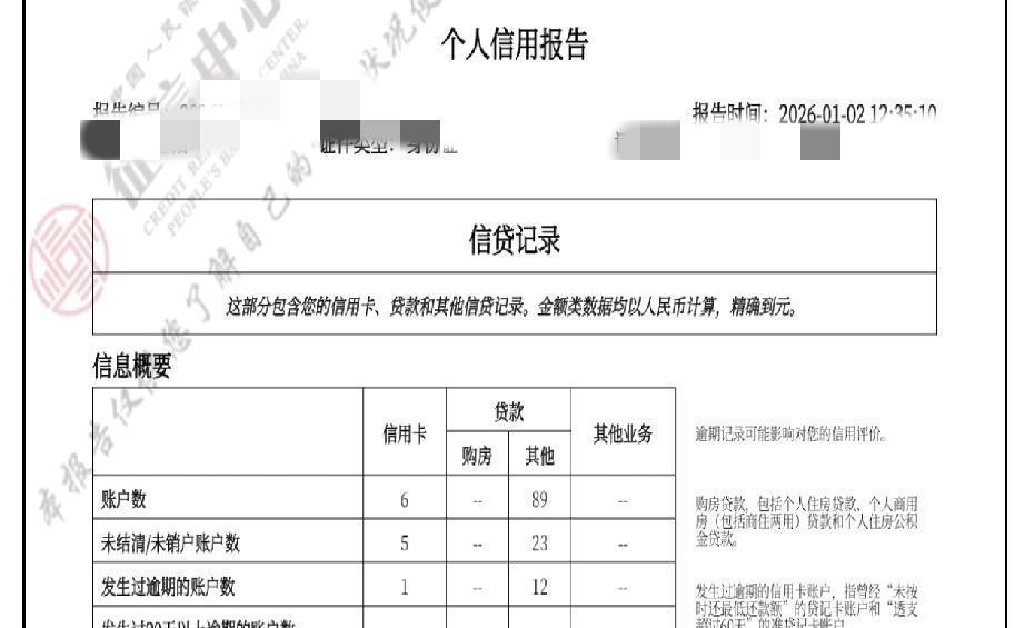 本以为征信修复能让我彻底上岸结果根本是拆了一半的烂摊子我一开始以为政策能把所
