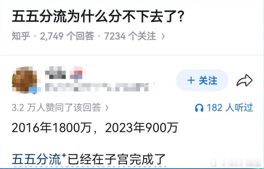 为什么中考五五分流搞不下去？原来不是搞不下去，是已经实现了。