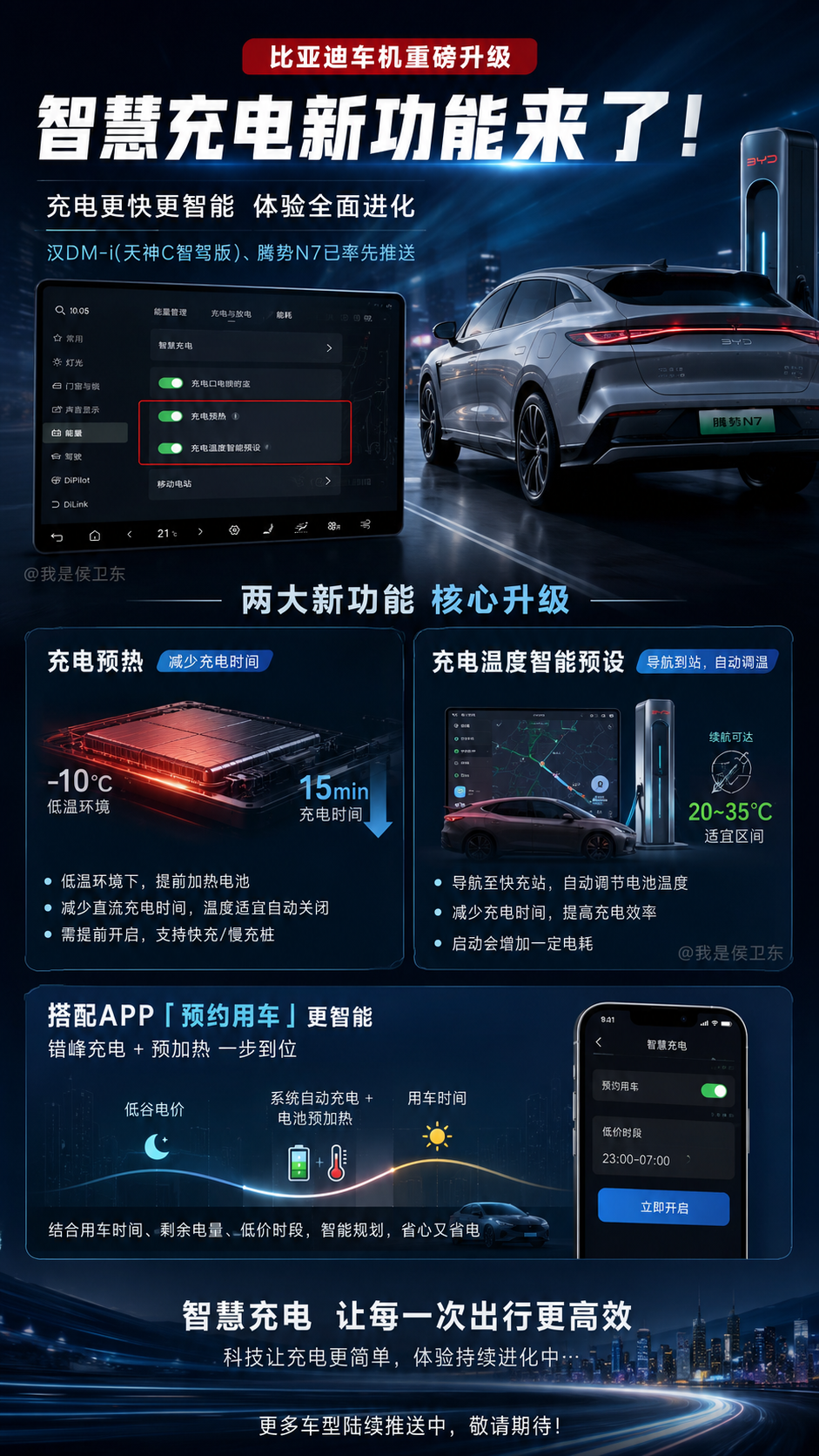 比亚迪这次偷偷升级，真正可怕的不是“快充”，而是它开始学会“提前思考”了