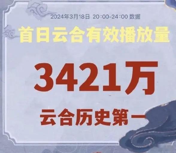 现在该知道赵丽颖在长剧圈有多权威了。迪丽热巴的《利剑玫瑰》开播至今热度刚到2