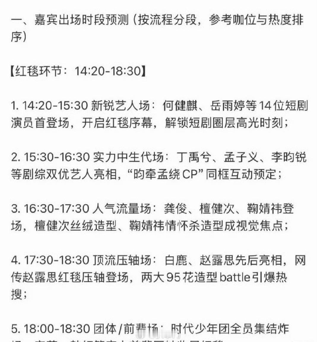 网传赵露思星光大赏红毯压轴哦哟，就是说腾讯给足了赵露思排面啊，没想到赵露思星光大
