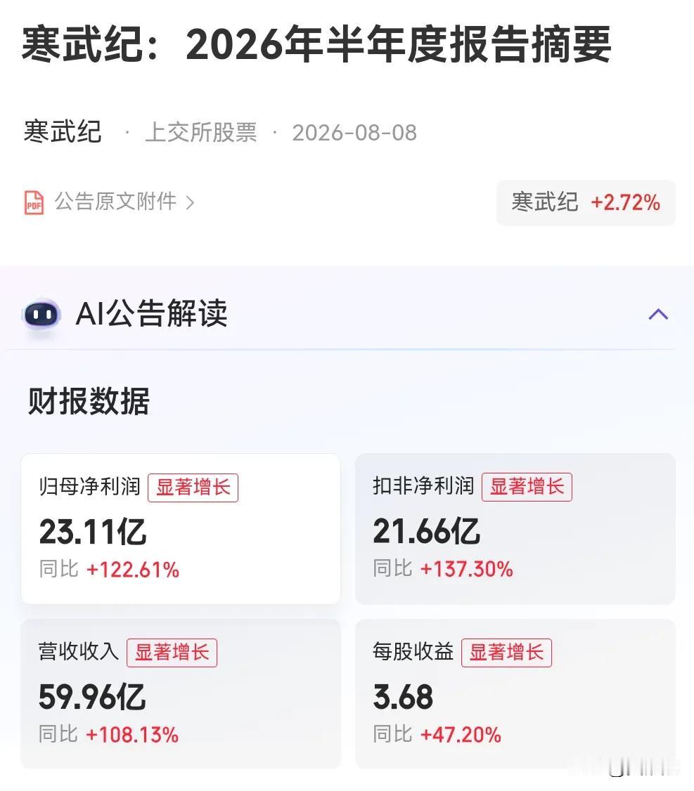 寒武纪的业绩出来了，你们觉得如何？