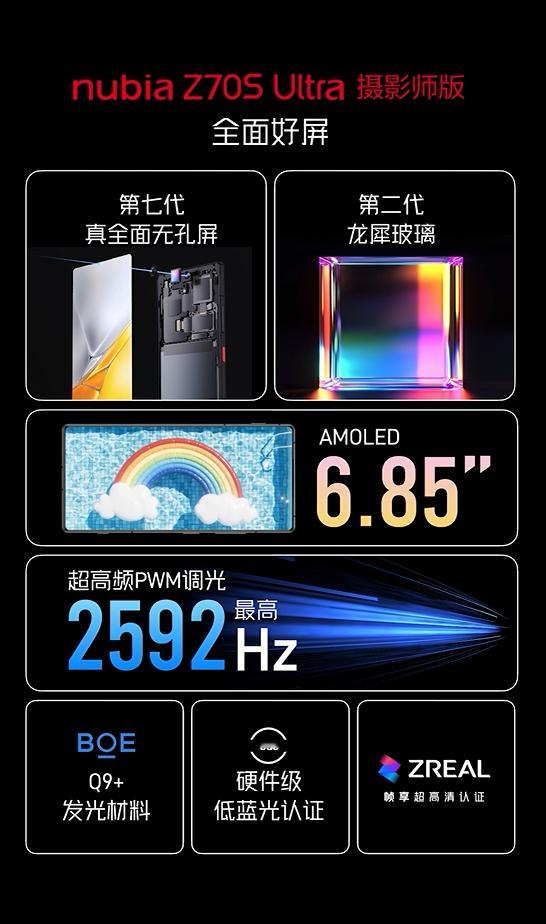 努比亚的真全面屏都发展到第七代了，为啥友商们都不用呢？[捂眼睛]​​​