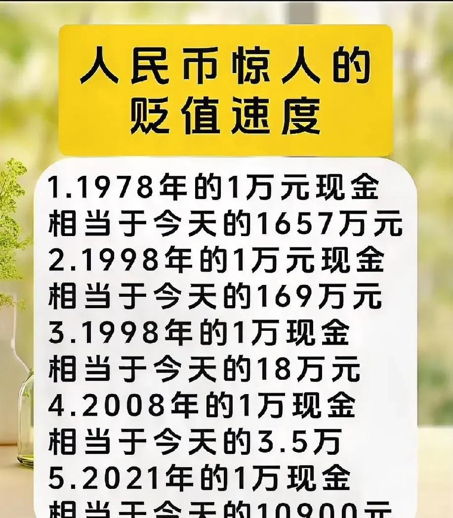 人民币惊人的贬值速度，不到两代人的时间，堪称恐怖，2030年后呢…