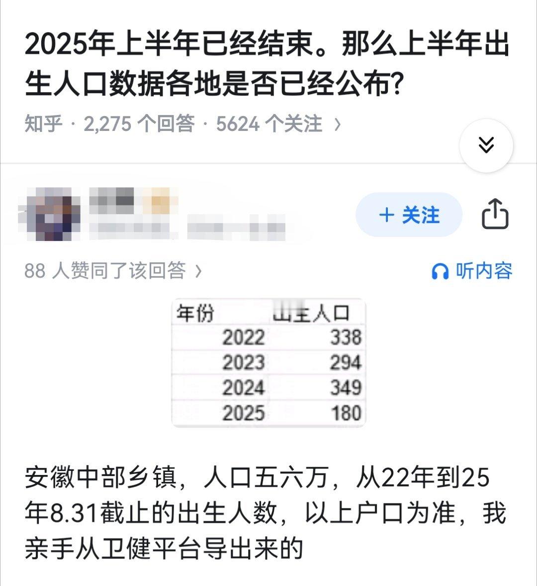 2025年上半年已经结束。那么上半年出生人口数据各地是否已经公布?​​​