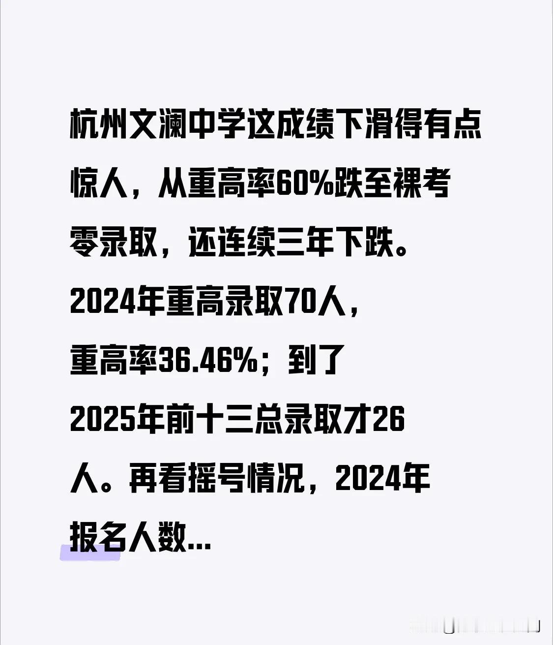 杭州文澜中学这成绩下滑得有点惊人，从重高率60%跌至裸考零录取，还连续三年下跌。